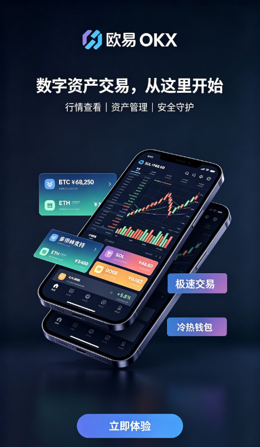 欧交易所app下载官网APP功能
